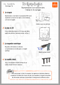 Image d'illustration