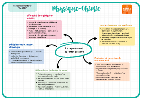 Image d'illustration