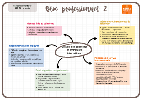 Image d'illustration
