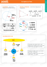 Image d'illustration