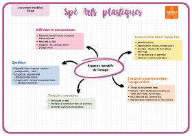 Image d'illustration