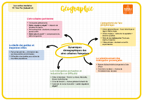Image d'illustration