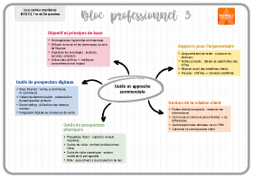 Image d'illustration