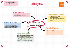 Image d'illustration