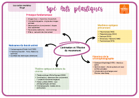Image d'illustration