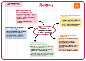 Image d'illustration