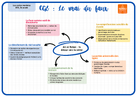 Image d'illustration