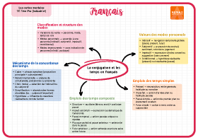 Image d'illustration