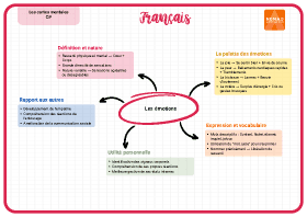 Image d'illustration