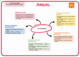 Image d'illustration