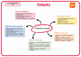 Image d'illustration