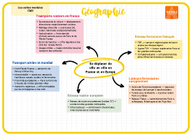 Image d'illustration