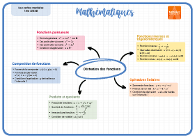 Image d'illustration