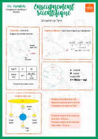 Image d'illustration