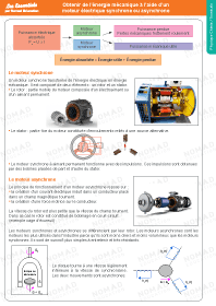 Image d'illustration