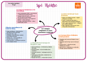 Image d'illustration