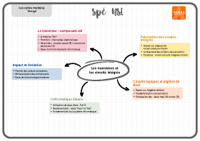 Image d'illustration