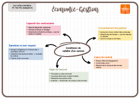 Image d'illustration