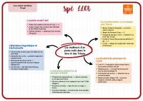 Image d'illustration