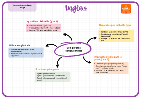 Image d'illustration