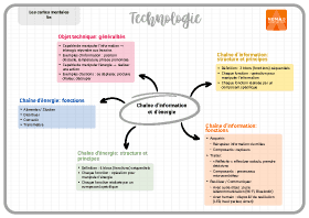 Image d'illustration