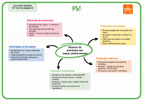 Image d'illustration