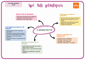 Image d'illustration