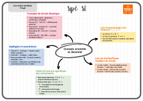 Image d'illustration