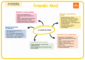 Image d'illustration