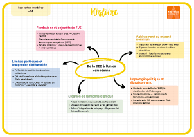 Image d'illustration