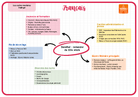 Image d'illustration