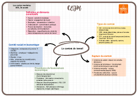 Image d'illustration