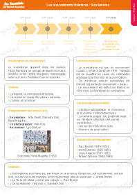 Image d'illustration