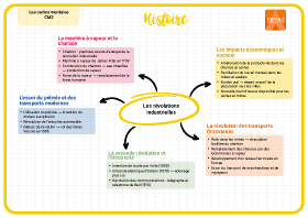 Image d'illustration