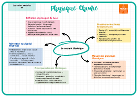 Image d'illustration