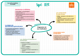 Image d'illustration