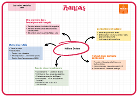 Image d'illustration