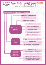 Image d'illustration