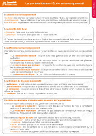 Image d'illustration