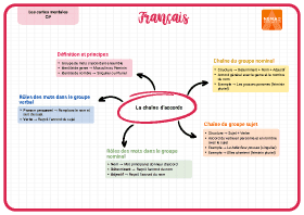 Image d'illustration