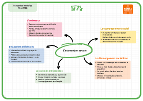 Image d'illustration