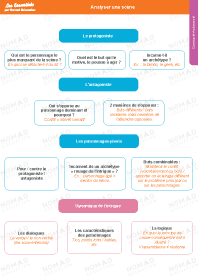 Image d'illustration