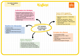 Image d'illustration