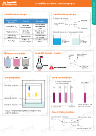 Image d'illustration