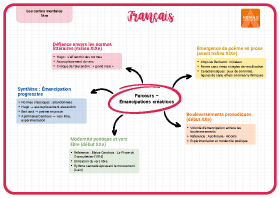 Image d'illustration