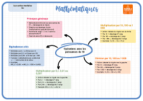 Image d'illustration