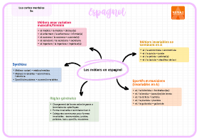 Image d'illustration