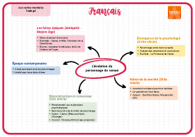Image d'illustration
