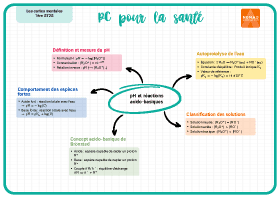 Image d'illustration