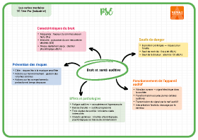 Image d'illustration